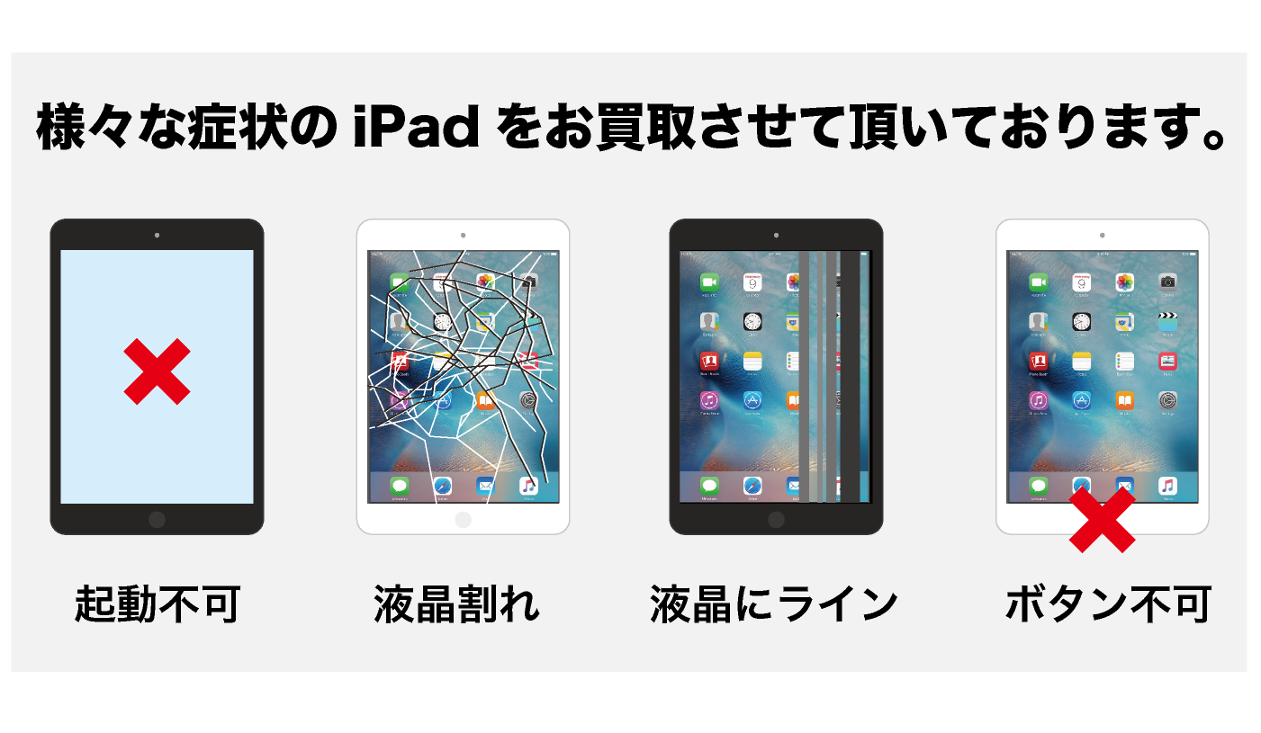 iPhone　ジャンク紹介